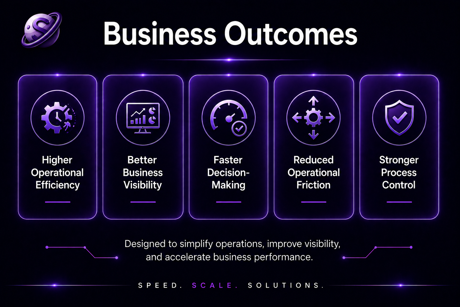 Business Consulting
